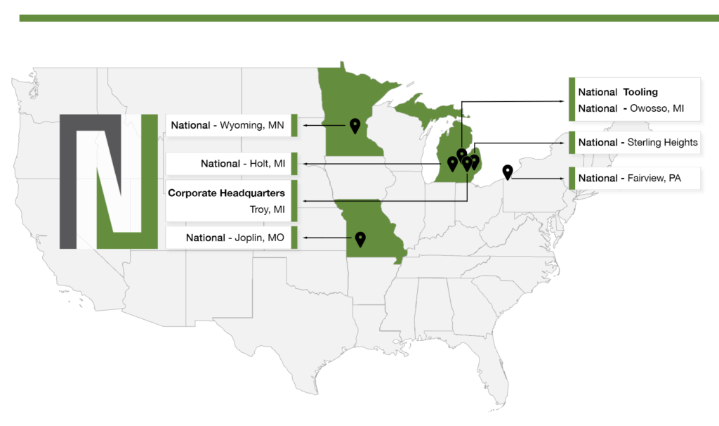 Map4 Signature